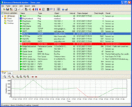 Advanced Network Monitor screenshot